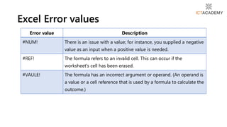 Excel Error values
Error value Description
#NUM! There is an issue with a value; for instance, you supplied a negative
value as an input when a positive value is needed.
#REF! The formula refers to an invalid cell. This can occur if the
worksheet's cell has been erased.
#VAULE! The formula has an incorrect argument or operand. (An operand is
a value or a cell reference that is used by a formula to calculate the
outcome.)
 