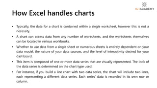 • Typically, the data for a chart is contained within a single worksheet, however this is not a
necessity.
• A chart can access data from any number of worksheets, and the worksheets themselves
can be located in various workbooks.
• Whether to use data from a single sheet or numerous sheets is entirely dependent on your
data model, the nature of your data sources, and the level of interactivity desired for your
dashboard.
• This item is composed of one or more data series that are visually represented. The look of
the data series is determined on the chart type used.
• For instance, if you build a line chart with two data series, the chart will include two lines,
each representing a different data series. Each series' data is recorded in its own row or
column.
How Excel handles charts
 