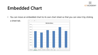 • You can move an embedded chart to its own chart sheet so that you can view it by clicking
a sheet tab.
Embedded Chart
 