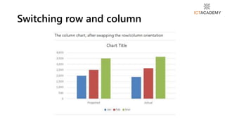 Switching row and column
 