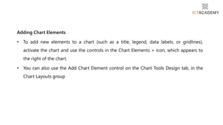 Adding Chart Elements
• To add new elements to a chart (such as a title, legend, data labels, or gridlines),
activate the chart and use the controls in the Chart Elements + icon, which appears to
the right of the chart.
• You can also use the Add Chart Element control on the Chart Tools Design tab, in the
Chart Layouts group
 