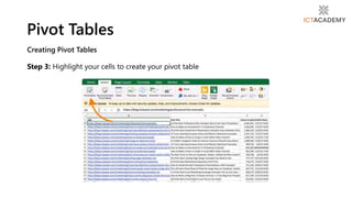 Creating Pivot Tables
Step 3: Highlight your cells to create your pivot table
Pivot Tables
 