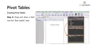 Creating Pivot Tables
Step 4: Drag and drop a field
into the “Row Labels” area
Pivot Tables
 