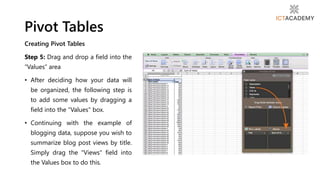 Creating Pivot Tables
Step 5: Drag and drop a field into the
“Values” area
• After deciding how your data will
be organized, the following step is
to add some values by dragging a
field into the "Values" box.
• Continuing with the example of
blogging data, suppose you wish to
summarize blog post views by title.
Simply drag the "Views" field into
the Values box to do this.
Pivot Tables
 