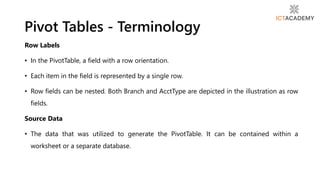 Row Labels
• In the PivotTable, a field with a row orientation.
• Each item in the field is represented by a single row.
• Row fields can be nested. Both Branch and AcctType are depicted in the illustration as row
fields.
Source Data
• The data that was utilized to generate the PivotTable. It can be contained within a
worksheet or a separate database.
Pivot Tables - Terminology
 