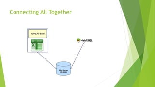 Using SQL in Excel | PPT