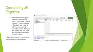 Using SQL in Excel | PPTX