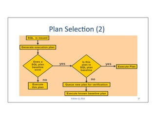 Using SQL Plan Management (SPM) to Balance Plan Flexibility and Plan ...