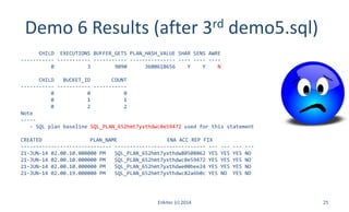 Demo 6 Results (after 3rd demo5.sql)
CHILD EXECUTIONS BUFFER_GETS PLAN_HASH_VALUE SHAR SENS AWRE
----------- ----------- ----------- --------------- ---- ---- ----
0 3 9090 3600618656 Y Y N
CHILD BUCKET_ID COUNT
----------- ----------- -----------
0 0 0
0 1 1
0 2 2
Note
-----
- SQL plan baseline SQL_PLAN_652hmt7yxthdwc0e59472 used for this statement
CREATED PLAN_NAME ENA ACC REP FIX
------------------------------ ------------------------------ --- --- --- ---
21-JUN-14 02.00.10.000000 PM SQL_PLAN_652hmt7yxthdw80508062 YES YES YES NO
21-JUN-14 02.00.10.000000 PM SQL_PLAN_652hmt7yxthdwc0e59472 YES YES YES NO
21-JUN-14 02.00.10.000000 PM SQL_PLAN_652hmt7yxthdwe00bee24 YES YES YES NO
21-JUN-14 02.00.19.000000 PM SQL_PLAN_652hmt7yxthdwc82a6b0c YES NO YES NO
Enkitec (c) 2014 25
 