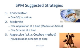 SPM Suggested Strategies
1. Conservative
– One SQL at a time
2. Moderate
– One Application at a time (Module or Action)
– One Schema at a time
3. Aggressive (a.k.a. Cowboy method)
– All Application Schemas at once
Enkitec (c) 2014 41
 