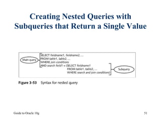 Guide to Oracle 10g 51
Creating Nested Queries with
Subqueries that Return a Single Value
 