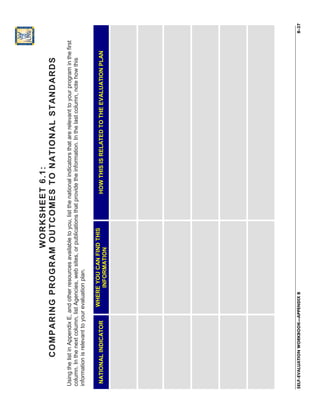 Standardized Instruments Using Standardized Instruments | PDF