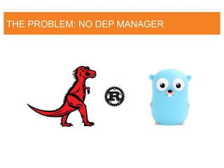THE PROBLEM: NO DEP MANAGER  
