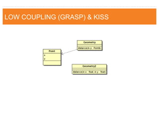 LOW COUPLING (GRASP) & KISS  