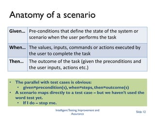 Anatomy of a business story headerIntelligent Testing, Improvement and AssuranceSlide 11The story brings together these aspects so we can view the feature from different viewpoint to explore it