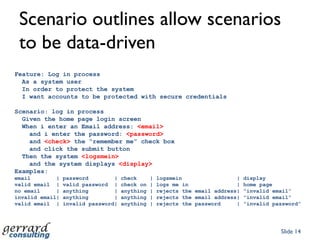 Personas could be “18 year old male gamer” or “65 year old female retired nursery school teacher” for example.Anatomy of a scenarioIntelligent Testing, Improvement and AssuranceSlide 12The parallel with test cases is obvious: