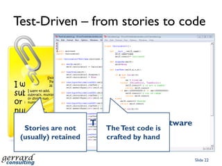 Wikipedia Search:‘driven development’Test-Driven Development*Feature Driven Development *BehaviorDriven Development *Tester Driven DevelopmentBusiness-Driven Development *Community Driven Development *Design-Driven DevelopmentProcess Driven DevelopmentTest-Driven Development by Example *Model-Driven development *Event Driven Development *Goal-Driven Software Development Process *Slide 18‘Variations on a theme’?* Entries updated less than six months ago