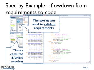 Feedback loops (NOT to scale)Slide 202-4 weeklyDailyHourlyMinutesSecondsPair ProgrammingUnit TestContinuous IntegrationDaily ScrumSprintFeedback ranges from personal observations (pairing), throughautomated unit, build/integration tests, user tests and team retrospectives