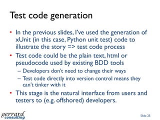 From Test-Driven to Specification by Example…in 5 minutes