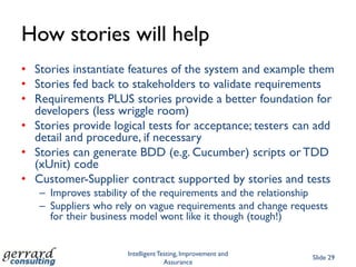 Test code generationIn the previous slides, I’ve used the generation of xUnit (in this case, Python unit test) code to illustrate the story => test code processTest code could be the plain text, html or pseudocode used by existing BDD tools Developers don’t need to change their waysTest code directly into version control means they can’t tinker with itThis stage is the natural interface from users and testers to (e.g. offshored) developers.Slide 25