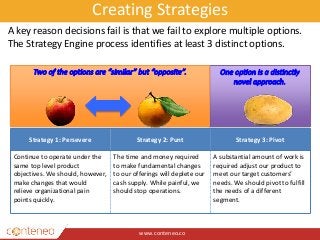 Creating Strategies 
A key reason decisions fail is that we fail to explore multiple options. 
The Strategy Engine process identifies at least 3 distinct options. 
Strategy 1: Persevere Strategy 2: Punt Strategy 3: Pivot 
www.conteneo.co 
Continue to operate under the 
same top level product 
objectives. We should, however, 
make changes that would 
relieve organizational pain 
points quickly. 
The time and money required 
to make fundamental changes 
to our offerings will deplete our 
cash supply. While painful, we 
should stop operations. 
A substantial amount of work is 
required adjust our product to 
meet our target customers’ 
needs. We should pivot to fulfill 
the needs of a different 
segment. 
 