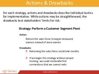 Actions & Drawbacks 
For each strategy, actions and drawbacks describe individual tactics 
for implementation. While actions may be straightforward, the 
drawbacks test stakeholders’ limits for risk. 
Strategy: Perform a Customer Segment Pivot 
Retrain the sales force to target restaurant 
owners instead of store owners 
X Retraining the sales force could take months 
X If we begin this strategy without proper 
training, we could mishandle first 
connections that we cannot redo 
www.conteneo.co 
Action: 
Drawbacks: 
 