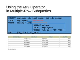 Using subqueries to solve queries | PPT image.