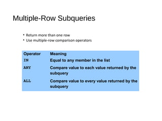Subquery returns more than 1 row