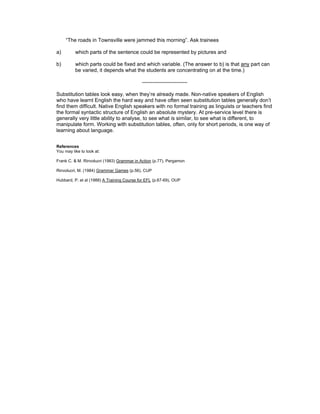 “The roads in Townsville were jammed this morning”. Ask trainees

a)        which parts of the sentence could be represented by pictures and

b)        which parts could be fixed and which variable. (The answer to b) is that any part can
          be varied, it depends what the students are concentrating on at the time.)

                                            --------------------------

Substitution tables look easy, when they’re already made. Non-native speakers of English
who have learnt English the hard way and have often seen substitution tables generally don’t
find them difficult. Native English speakers with no formal training as linguists or teachers find
the formal syntactic structure of English an absolute mystery. At pre-service level there is
generally very little ability to analyse, to see what is similar, to see what is different, to
manipulate form. Working with substitution tables, often, only for short periods, is one way of
learning about language.


References
You may like to look at:

Frank C. & M. Rinvolucri (1983) Grammar in Action (p.77), Pergamon

Rinvolucri, M. (1984) Grammar Games (p.56), CUP

Hubbard, P. et al (1988) A Training Course for EFL (p.67-69), OUP
 
