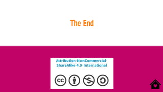 This presentation isn’t affiliated with or authorised by Microsoft
Just in Time Digital Learning © 2022
The End
 