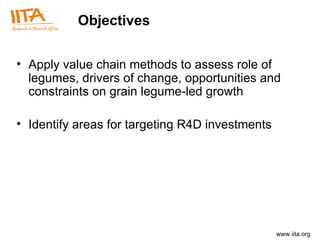 Objectives Apply value chain methods to assess role of legumes, drivers of change, opportunities and constraints on grain legume-led growth Identify  areas for targeting R4D investments 