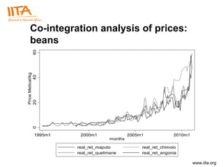 Co-integration analysis of prices: beans  