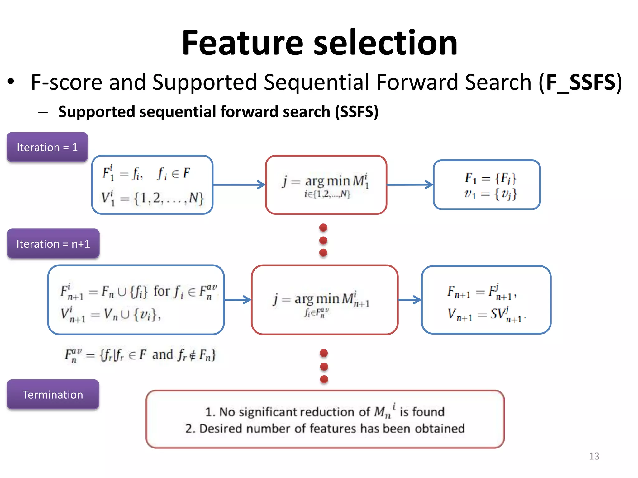 Feature selection • F-score and Supported Sequential Forward Search (F_SSFS) – Supported sequential forward search (SSFS) Iteration = 1 Iteration = n+1 Termination 13 