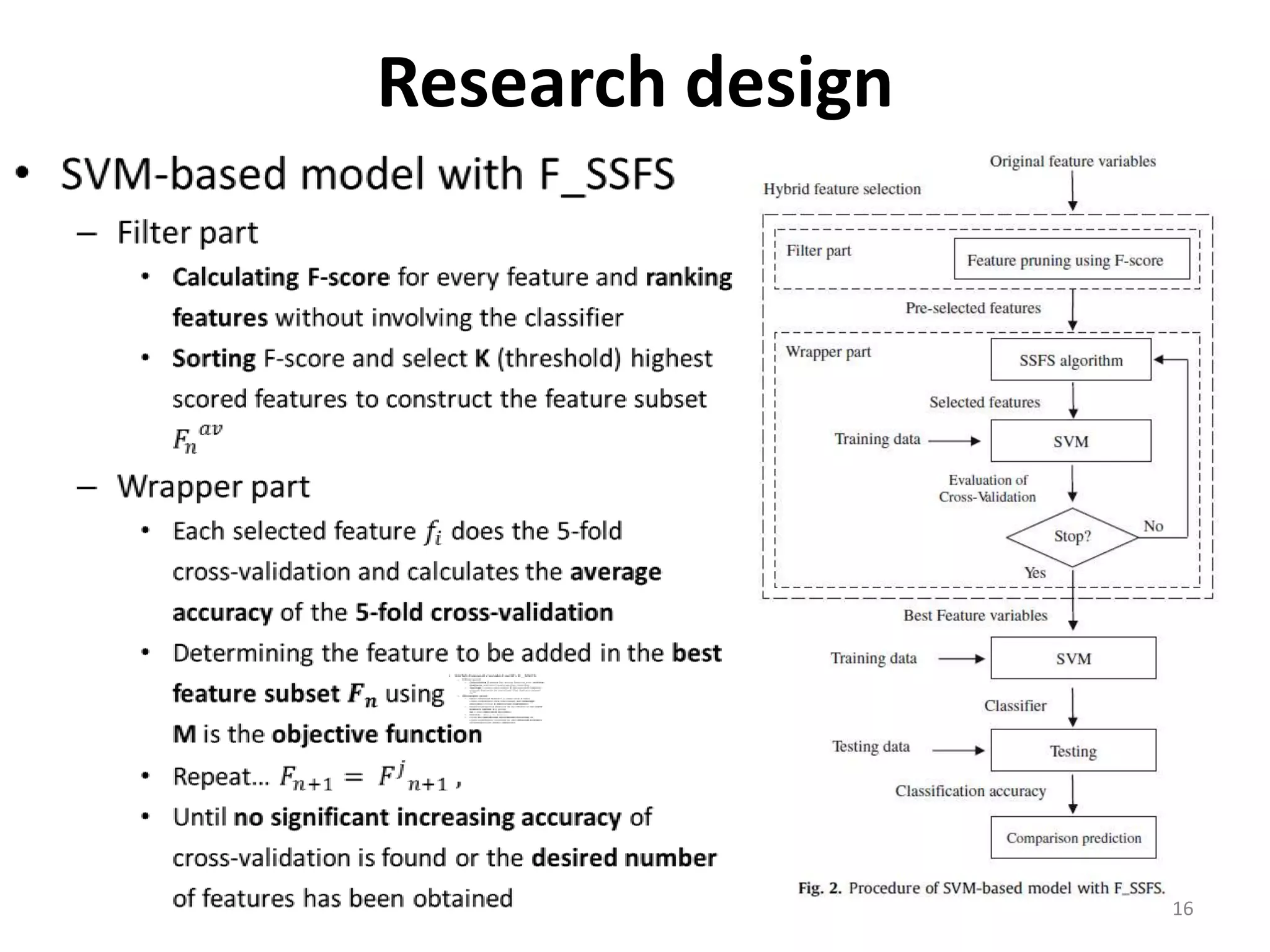 Research design 16 