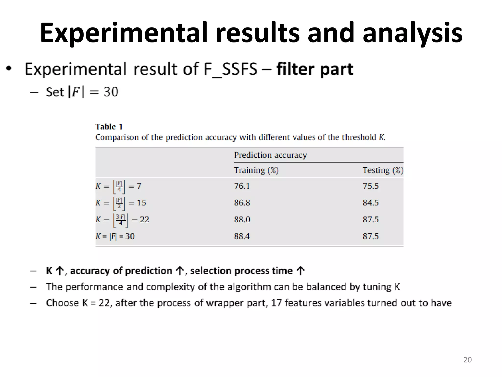Experimental results and analysis 20 