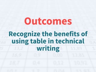 Outcomes
Recognize the benefits of
using table in technical
writing
 