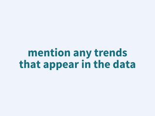 mention any trends
that appear in the data
 