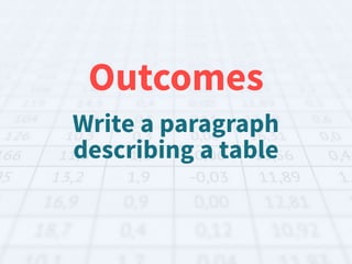 Outcomes
Write a paragraph
describing a table
 