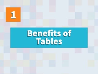 Benefits of
Tables
Benefits of
Tables
11
 