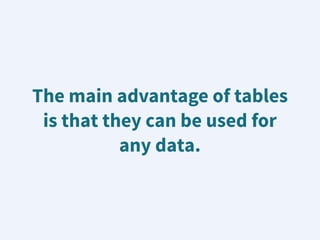 The main advantage of tables
is that they can be used for
any data.
 