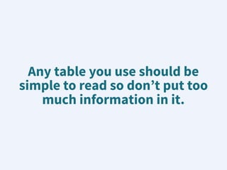 Any table you use should be
simple to read so don’t put too
much information in it.
 