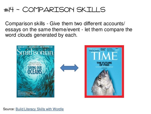 Using Word Clouds in Class