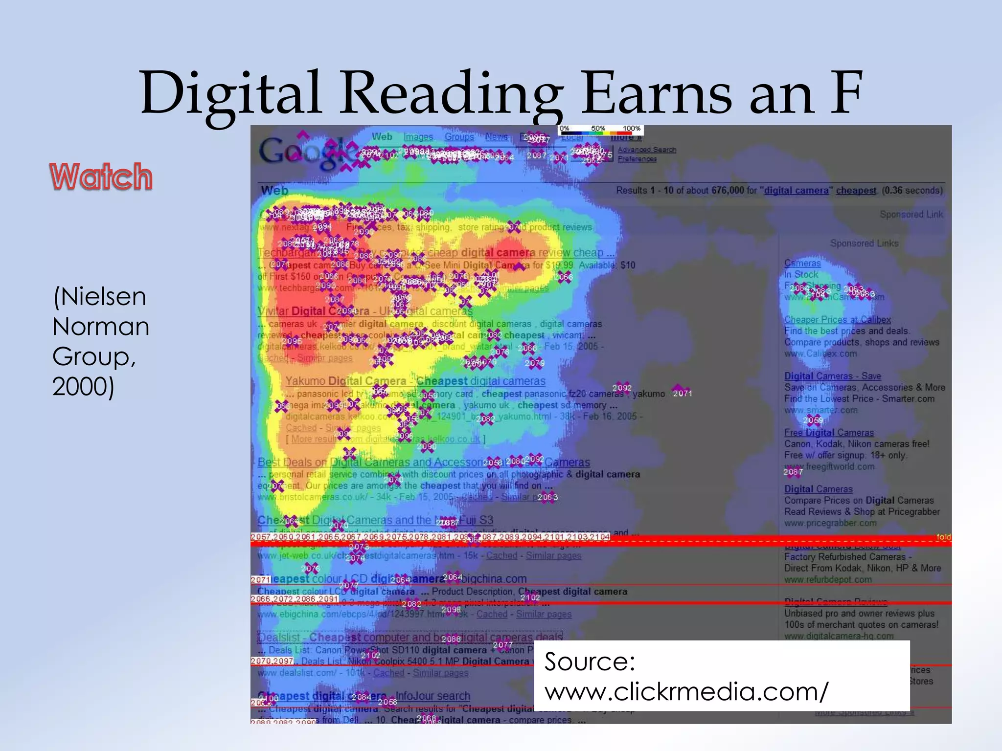Digital Reading Earns an F


(Nielsen
Norman
Group,
2000)




                     Source:
                     www.clickrmedia.com/
 