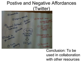 Postive and Negative Affordances (Twitter) Conclusion: To be used in collaboration with other resources 