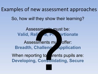 Examples of new assessment approaches So, how  will  they show their learning? Assessments must be: Valid, Reliable, Proportionate Assessments must offer: Breadth, Challenge, Application When reporting to parents pupils are: Developing, Consolidating, Secure ? 