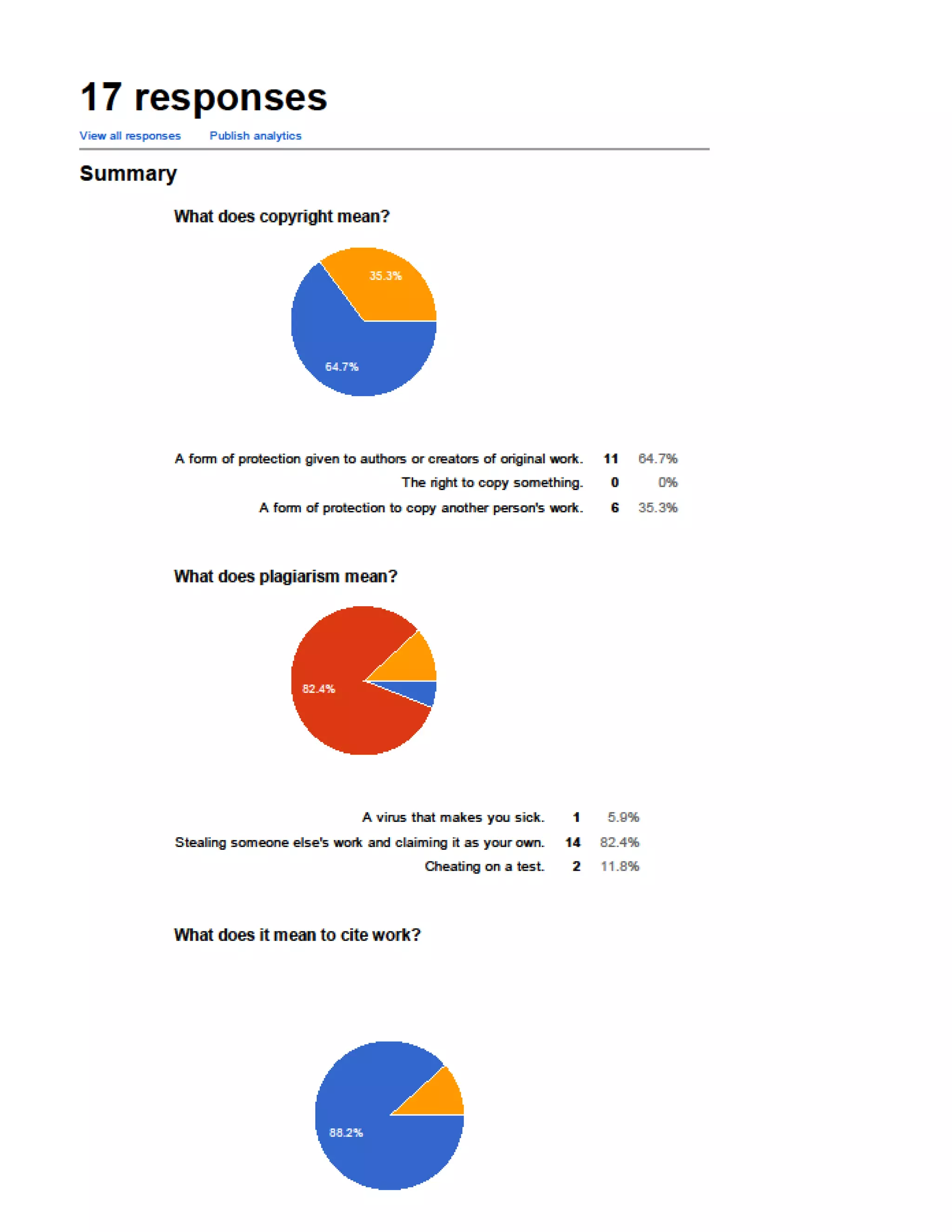 Using Technology Quick Assessment