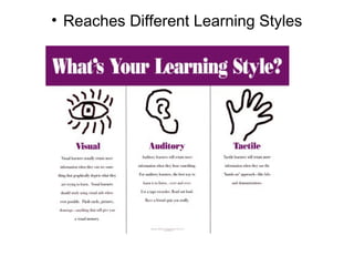 • Reaches Different Learning Styles
 