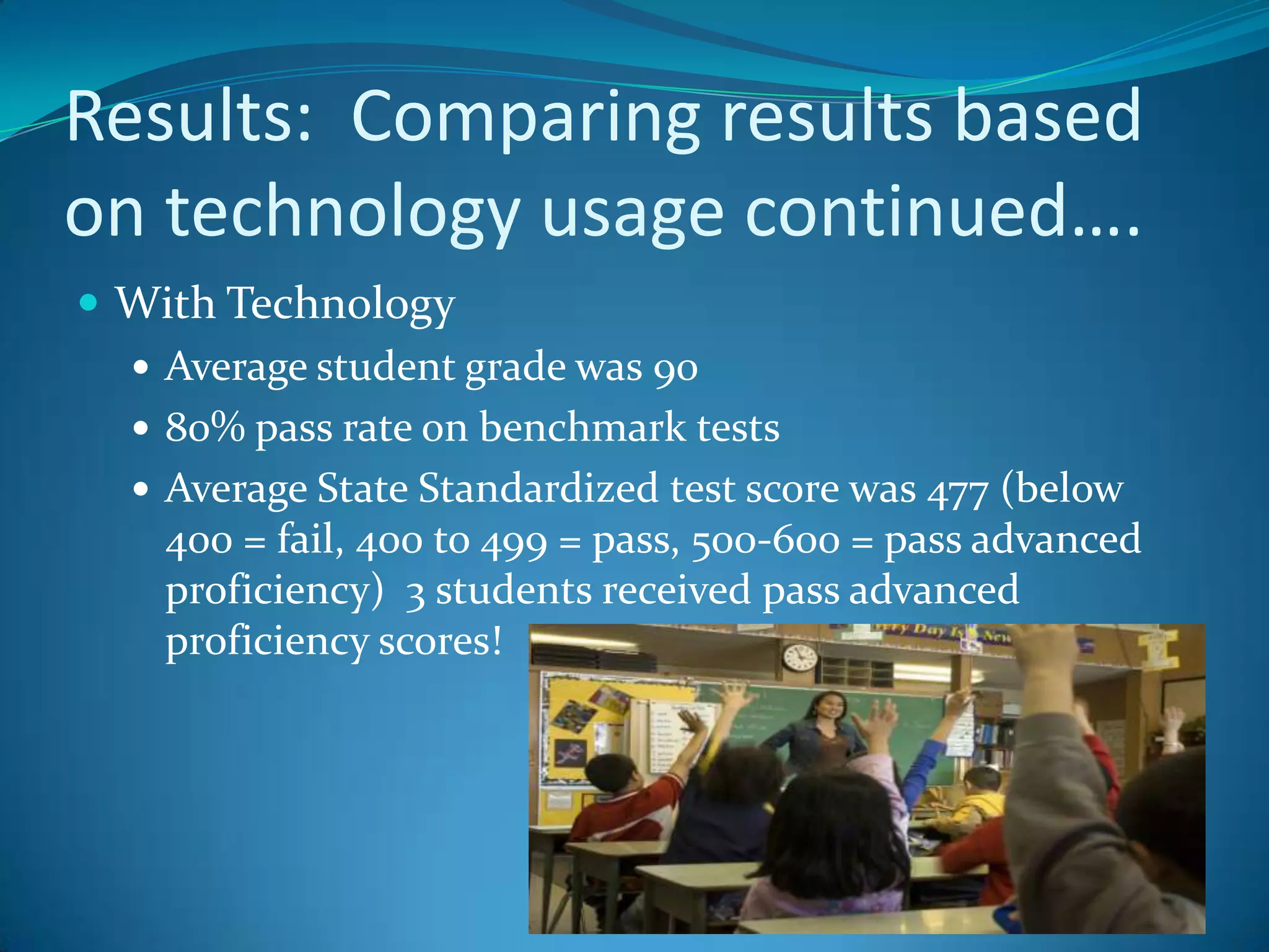 Results:  Comparing results based on technology usage….With out technologyAverage student grade was 83
