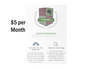 $5 per
Month
 