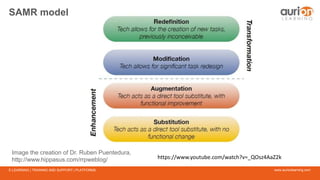 www.aurionlearning.comE-LEARNING | TRAINING AND SUPPORT | PLATFORMS
SAMR model
Image the creation of Dr. Ruben Puentedura,
http://www.hippasus.com/rrpweblog/ https://www.youtube.com/watch?v=_QOsz4AaZ2k
 